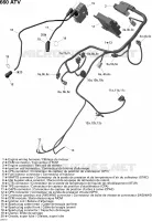Cablaggio del motore