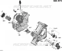 Lubrificazione del motore