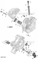 Lubrificazione del motore