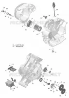 Lubrificazione del motore