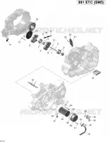 Lubrificazione del motore