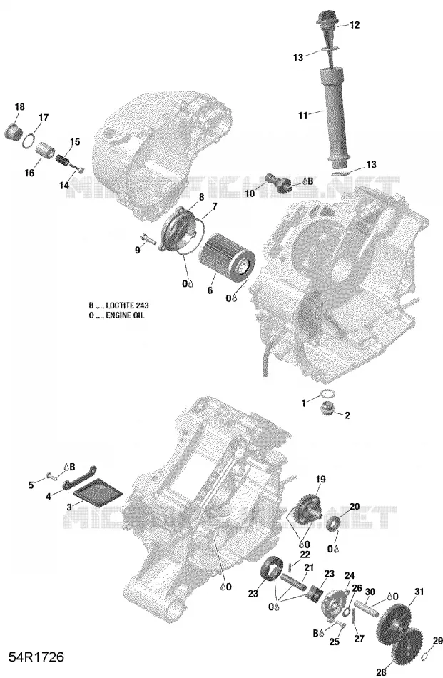 Lubrificazione del motore