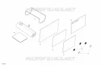 Toolkit e documentazione sulla garanzia