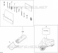 Kit di strumenti