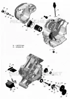 Lubrificazione del motore