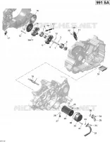 Lubrificazione del motore