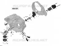Lubrificazione del motore