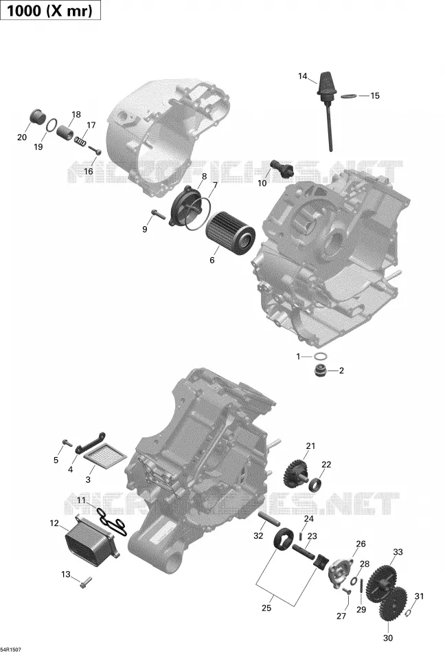 Lubrificazione del motore