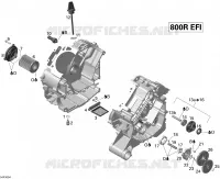 Lubrificazione del motore