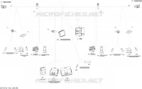Console cablaggio elettrico