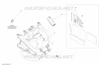 Kit di strumenti