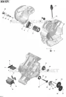 Lubrificazione del motore