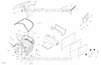 Toolkit e documentazione sulla garanzia