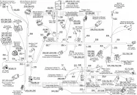 CABLAGGIO PRINCIPALE