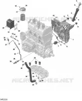 Lubrificazione del motore