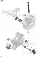 Lubrificazione del motore