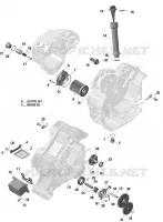 Lubrificazione del motore