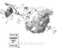 CAMBIO DI VELOCITA