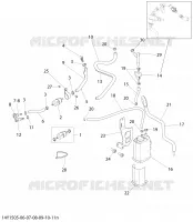 Sistema di emissione EVAPorativo - Nessun carburatore