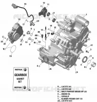 Cambio di velocita