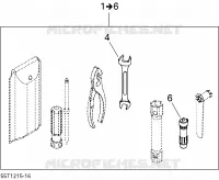 Kit di strumenti
