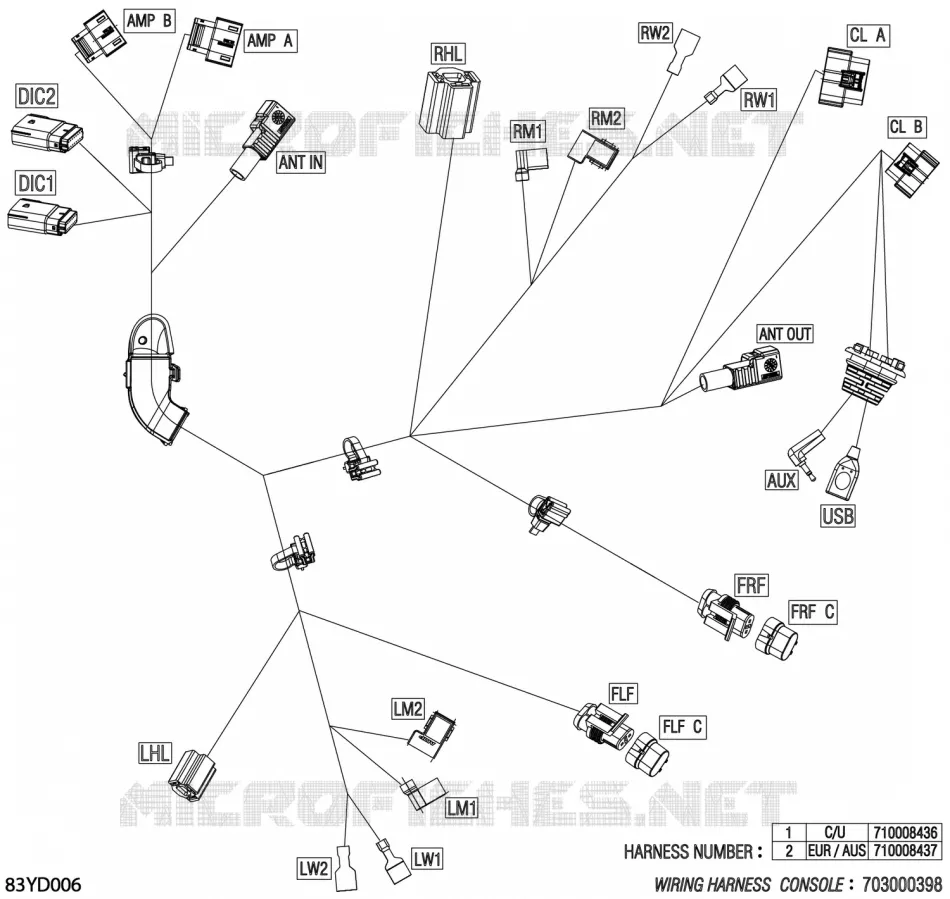 08- CABLAGGIO ELETTRICO - CONSOLE WIRING HARNESS - 710009225