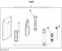 Kit di strumenti