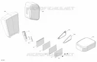 Toolkit e documentazione sulla garanzia