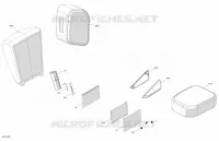 Toolkit e documentazione sulla garanzia