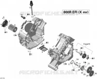 Lubrificazione del motore