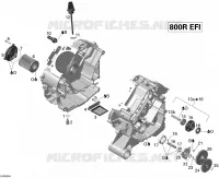 Lubrificazione del motore
