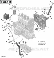 Lubrificazione del motore
