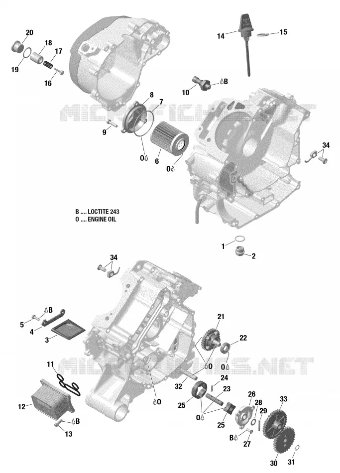 Lubrificazione del motore