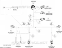 IMPIANTO ELETTRICO POSTERIORE