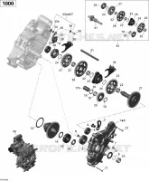 Cambio di velocita