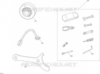 Kit di strumenti