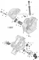 Lubrificazione del motore