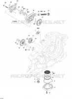 Lubrificazione del motore