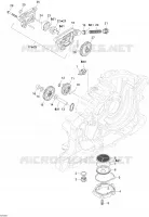 Lubrificazione del motore
