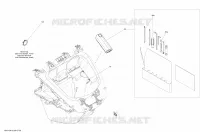 Kit di strumenti