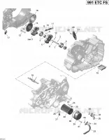 Lubrificazione del motore