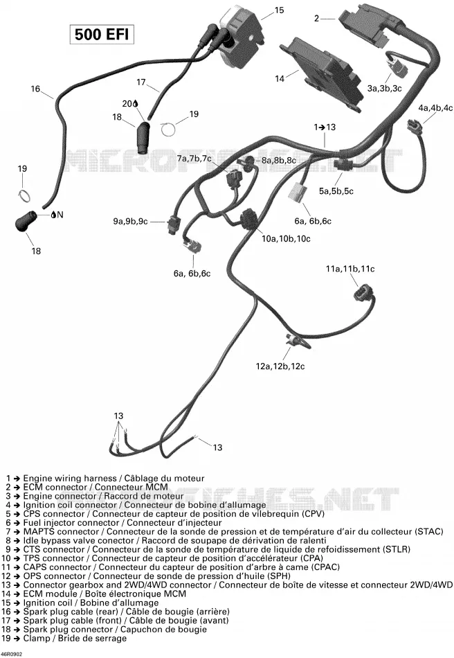 Cablaggio del motore