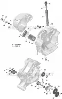 Lubrificazione del motore