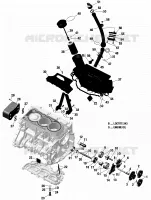 Lubrificazione del motore