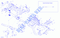 Motore   Scarico per Can-Am OUTLANDER MAX 570 T 2021