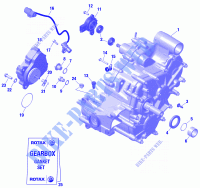 Cambio e componenti per Can-Am OUTLANDER 6X6 650 T 2020