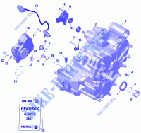 Cambio e componenti per Can-Am OUTLANDER 650 T 2020