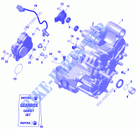 Cambio e componenti per Can-Am OUTLANDER 6X6 650 2020