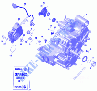 Cambio e componenti per Can-Am OUTLANDER MAX 6X6 650 2020
