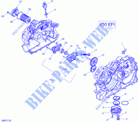 Lubrificazione del motore per Can-Am OUTLANDER 450 2018